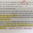 일사부재리의 원칙 이미지