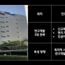 현대모비스(주) 이미지