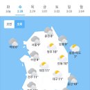 오늘의 날씨🌞☔️☃️, 2024년 2월 28일 수요일 이미지