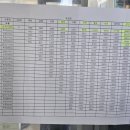 나로도공용터미널 이미지