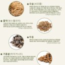 제품후기 | 백약방 편해원 한방차, 뼈건강 관절건강 60대부모님선물 추천