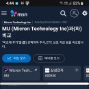 펄펄 날고 있는 미국 샌디스크 및 일본 키옥시아와 SK하이닉스 관계 및 추이 비교 이미지