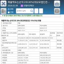 위성상회