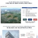 리써밋타워 이미지