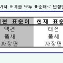 9월5일 2주차 리포트-112서11송재인 이미지