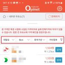 동일주유소 이미지