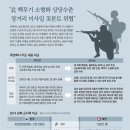 백서로 티스토리
