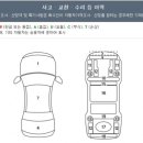 경일모터스 이미지