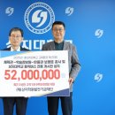 상지대학교 사회융합대학원 교수신문