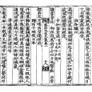 고방[6410]泰村고상안(高尙顔)-박주려강(泊舟驪江) 이미지