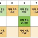 뿐야난다요가