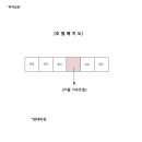 주승로 이미지