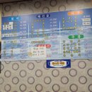 용현시장(하) 이미지