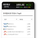 재하주유소 이미지