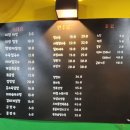 신림미관