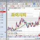 (주)조이시티 이미지