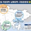 창원대로-2 이미지