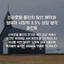 신라호텔 돌잔치 팔선 예약과 영유아 시장의 3.5% 성장 분석 포인트