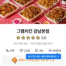 그램치킨강남 네이버블로그