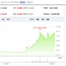 비에이치메디칼 이미지