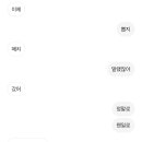 와 우리 할아버지 강경 2찍인데 이재명 뽑았대 이미지