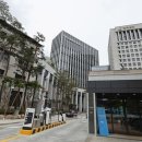 한국은행 이미지