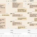 (주)군포종합폐차장 이미지