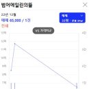 유림-1135 이미지