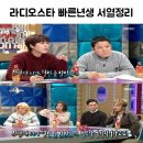 라디오스타 빠른년생 서열정리 이미지