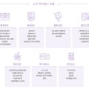 더케이세무회계 이미지