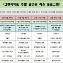 윤발란스 이미지