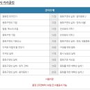 동화구연(자격증) 이미지