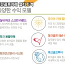 P스크린골프 이미지