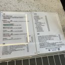 베스트샵담양점 | [담양 수제버거 맛집] 담양버거 내돈내산 후기