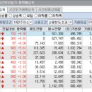 (주)풍원개발 이미지