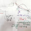 수1-2022년 경찰대수학기출-삼각함수 그래프의 분석과 해석-주기에 대한 이해-2024년 수능수학/수학 내신킬러 이미지