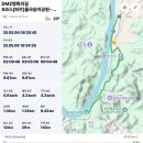 ＜원정 5차＞ DMZ 평화의길 9코스 [파주] 율곡습지공원 ~ 리비교거점센터 (2025.5.6일)