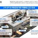 콜드엔지니어 네이버블로그