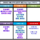 와이제이미트 이미지