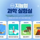 지능형 과학 실험실로 완성하는 참여형 수업✨ 비바샘 과학 콘텐츠 후기