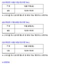 비에이치기획