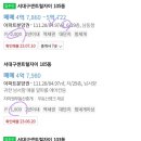 팔달시장역 이미지