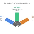 폰뱅크 이미지