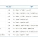 GS25권선명당 이미지