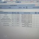 녹생상회