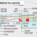 창원시 임대사업소 이미지