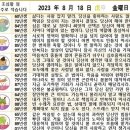 2023년 8월 18일 운세 및 세상 소식 이미지