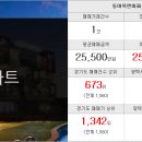 덕동초등학교 정문 이미지