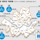 교육열 높은 지역이 학교폭력 심각/신고율 높은 탓도 이미지