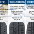 (주)타이어나라 이미지